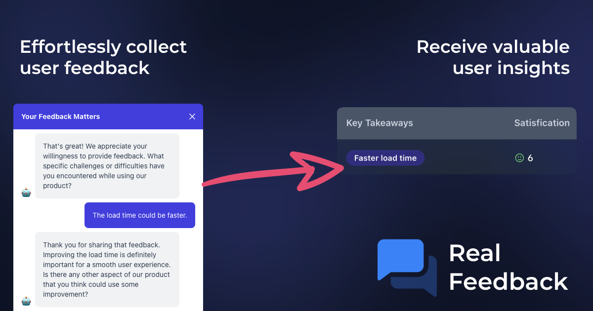 RealFeedback | Collect User Feedback with AI Chatbot